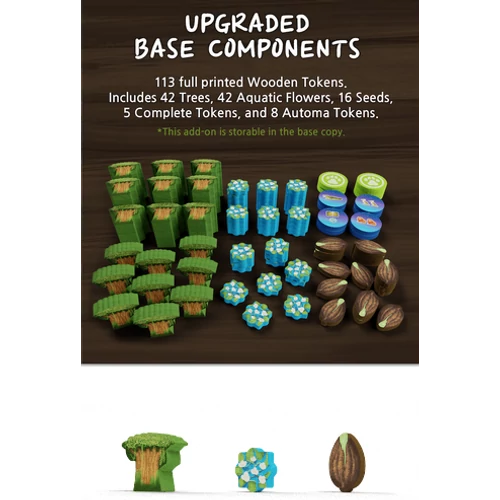 Amazónia: Deluxe tartozékok kiegészítő